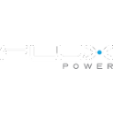 Flux Power Holdings, Inc. Share Price